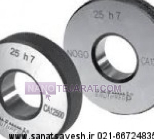 RING GAUGE